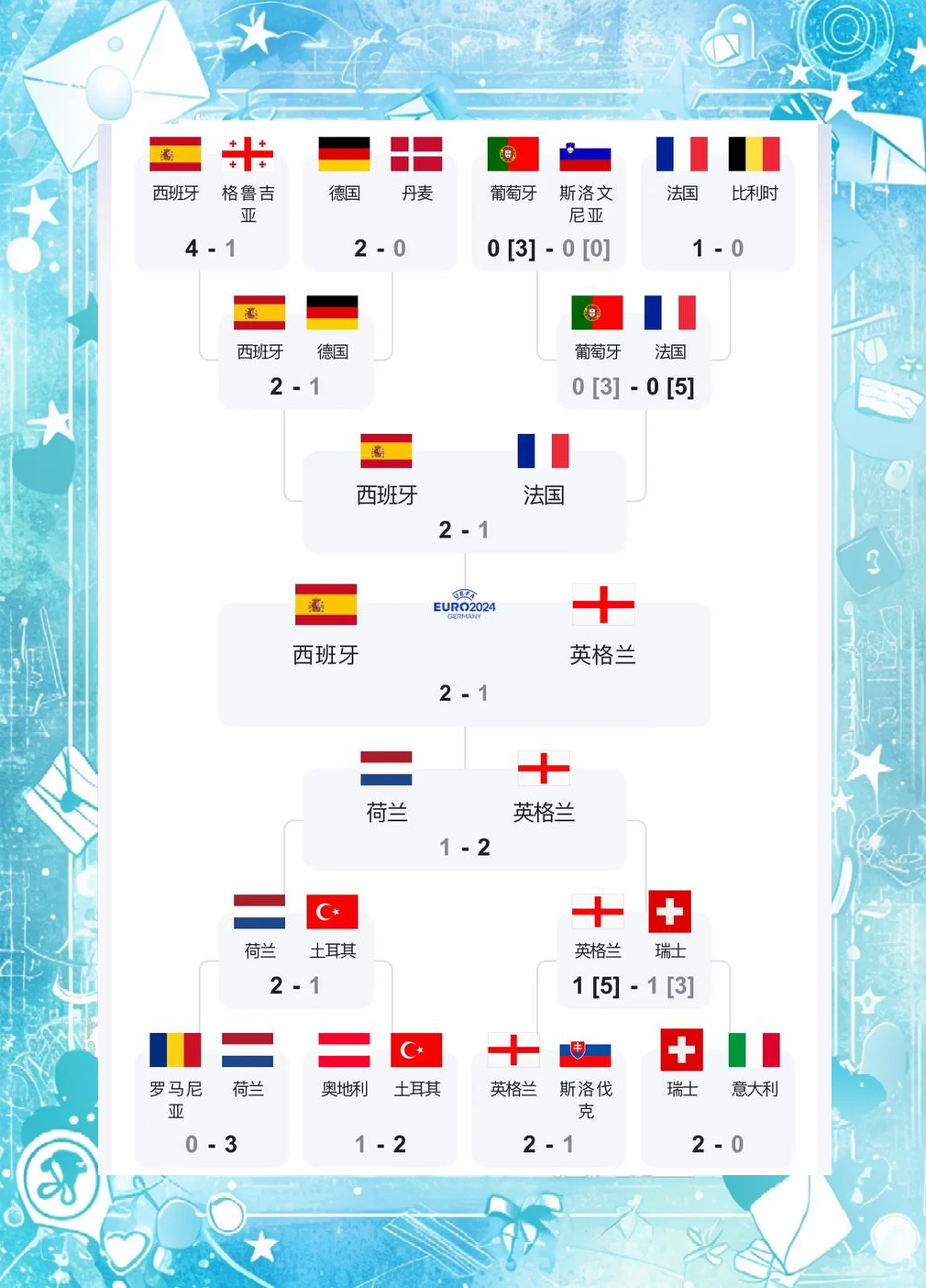 欧洲预选赛激情对战，精彩实时报道