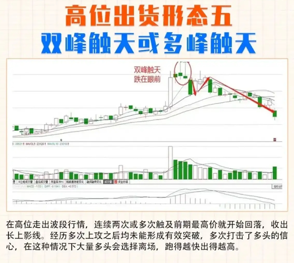 包含领先优势易失，比赛局势瞬息万变的词条